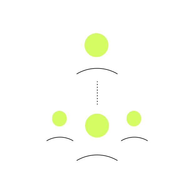 What is Ultima Markets IB Program?